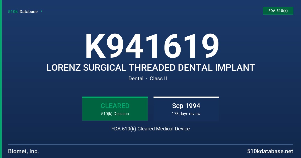 K941619 LORENZ SURGICAL THREADED DENTAL IMPLANT FDA 510(k) Cleared Medical Device
