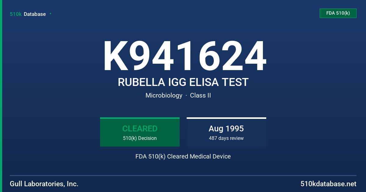 K941624 RUBELLA IGG ELISA TEST FDA 510(k) Cleared Medical Device