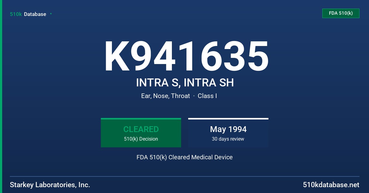 K941635 INTRA S, INTRA SH FDA 510(k) Cleared Medical Device