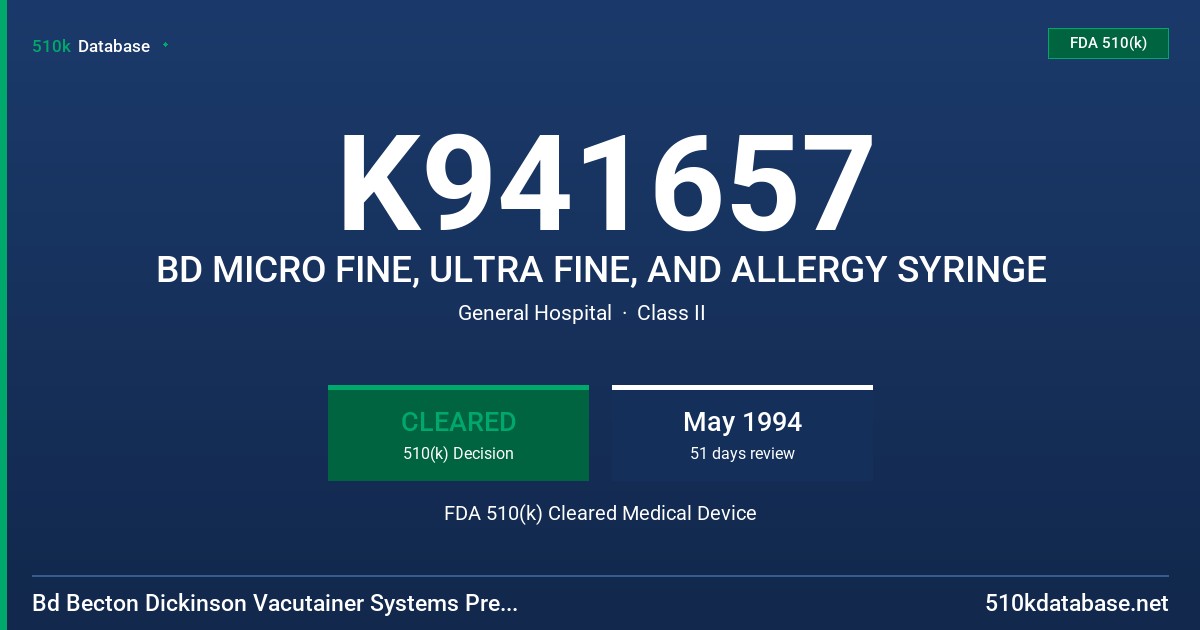 K941657 BD MICRO FINE, ULTRA FINE, AND ALLERGY SYRINGE FDA 510(k) Cleared Medical Device