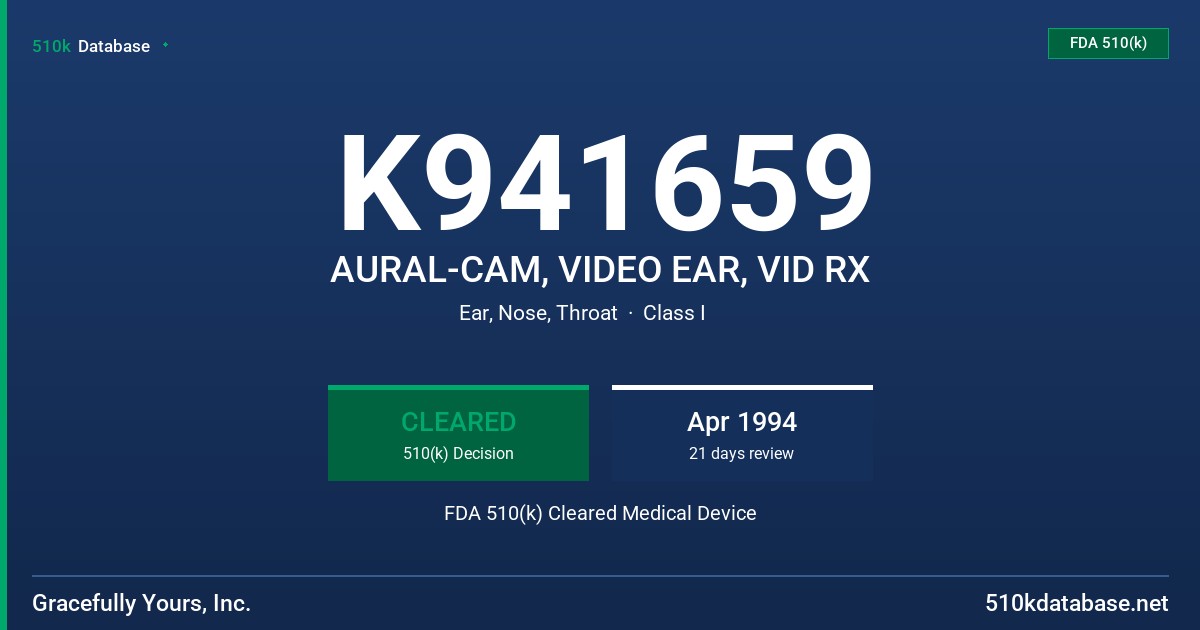K941659 AURAL-CAM, VIDEO EAR, VID RX FDA 510(k) Cleared Medical Device