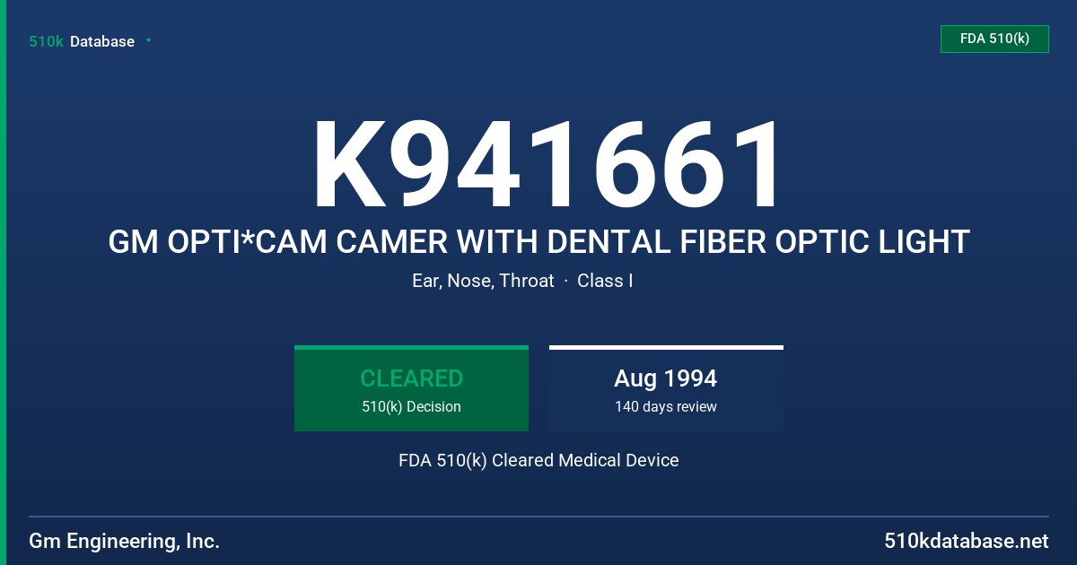 K941661 GM OPTI*CAM CAMER WITH DENTAL FIBER OPTIC LIGHT FDA 510(k) Cleared Medical Device