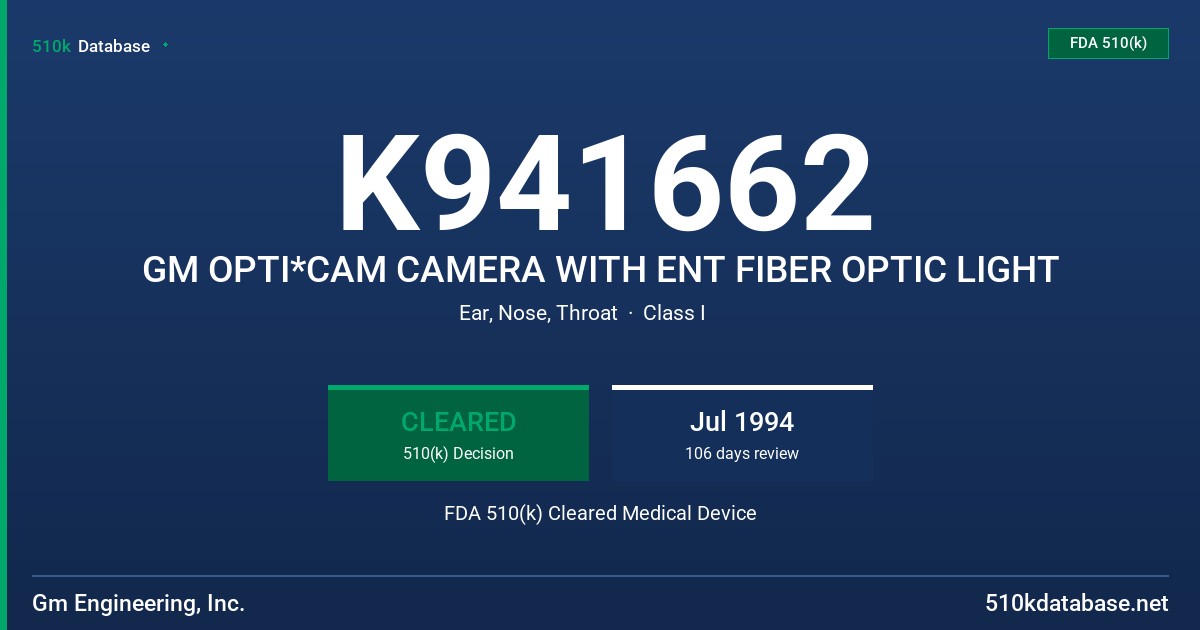 K941662 GM OPTI*CAM CAMERA WITH ENT FIBER OPTIC LIGHT FDA 510(k) Cleared Medical Device