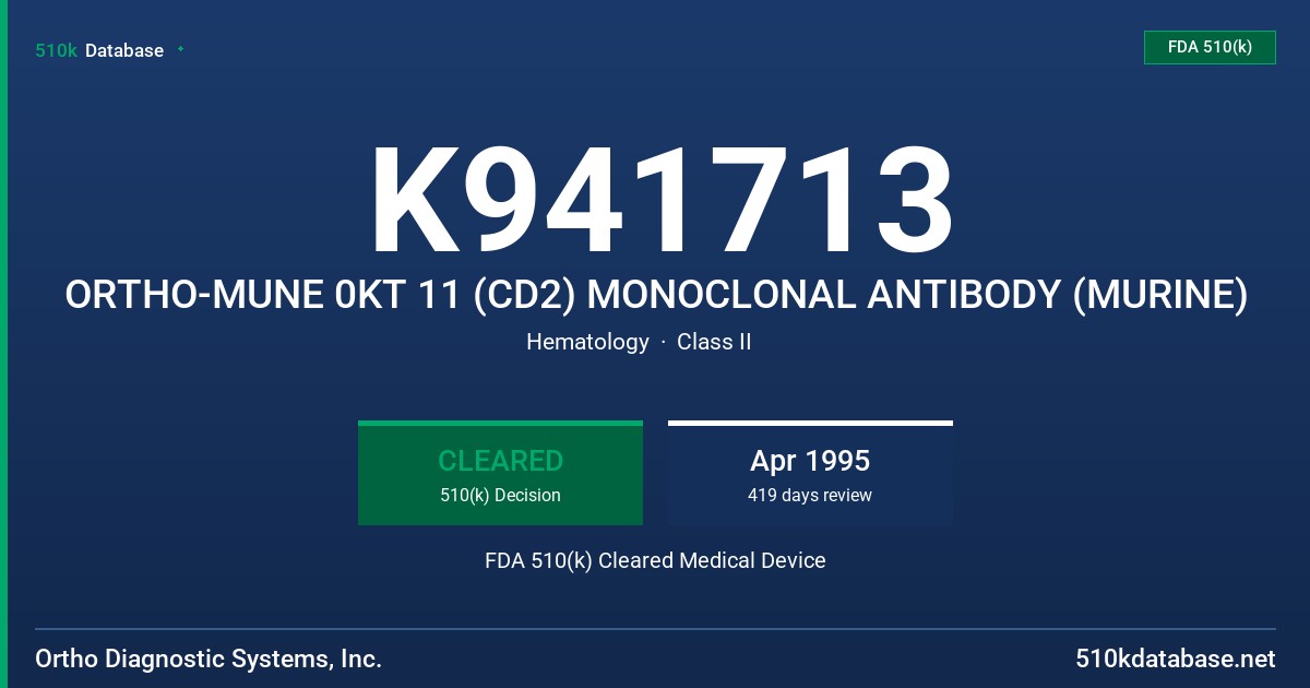 K941713 ORTHO-MUNE 0KT 11 (CD2) MONOCLONAL ANTIBODY (MURINE) FDA 510(k) Cleared Medical Device