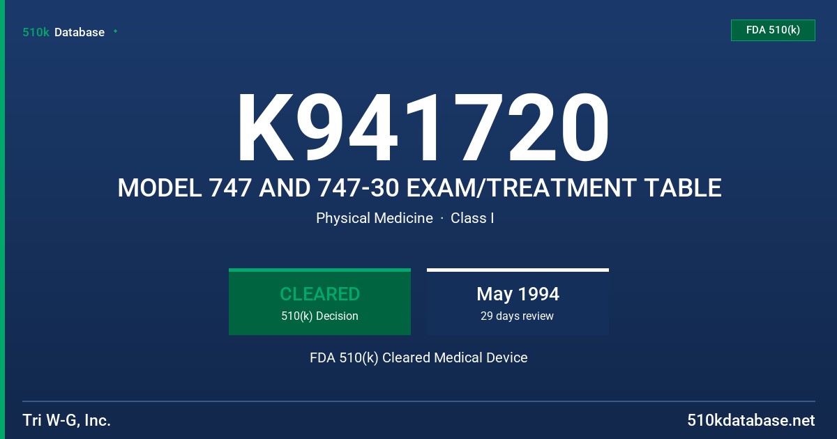 K941720 MODEL 747 AND 747-30 EXAM/TREATMENT TABLE FDA 510(k) Cleared Medical Device