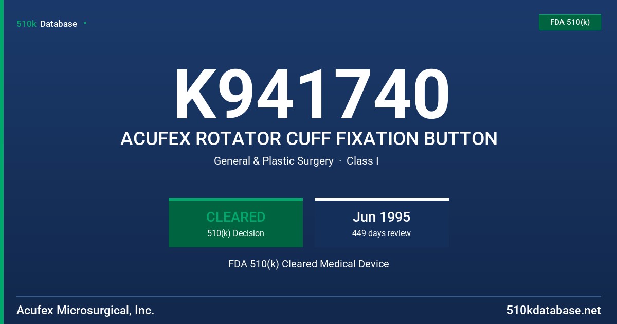 K941740 ACUFEX ROTATOR CUFF FIXATION BUTTON FDA 510(k) Cleared Medical Device