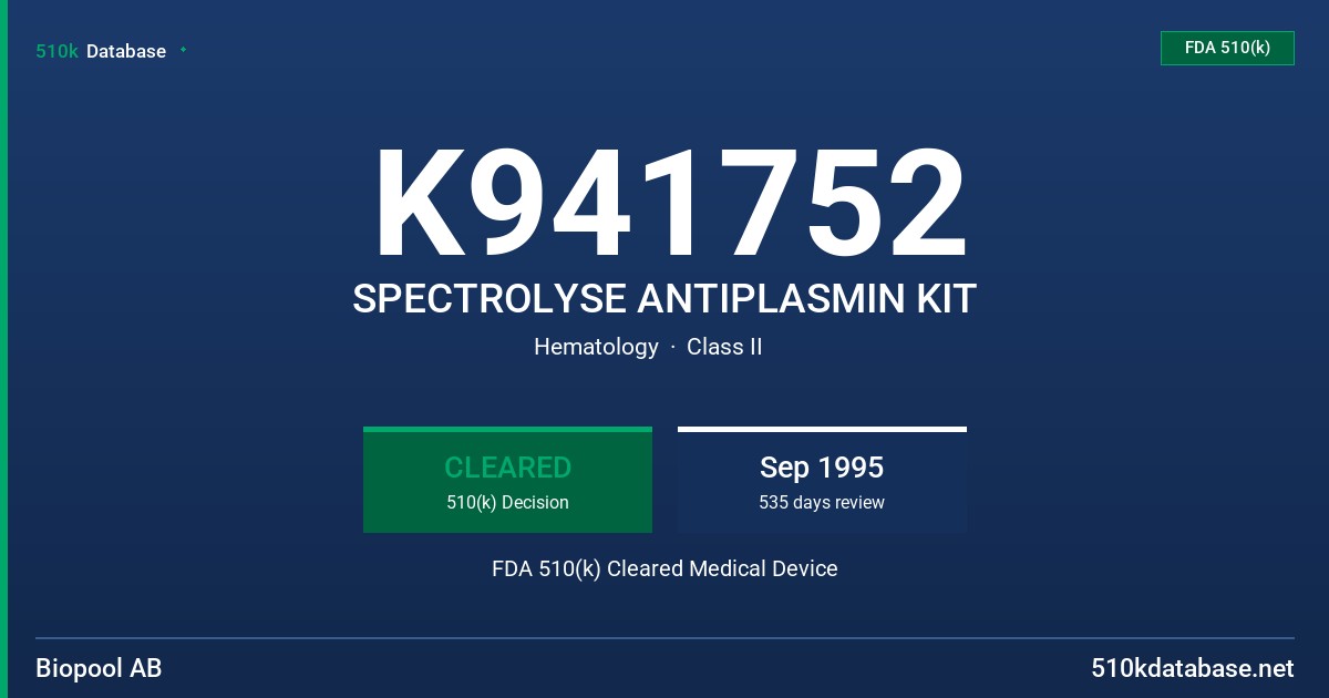 K941752 SPECTROLYSE ANTIPLASMIN KIT FDA 510(k) Cleared Medical Device