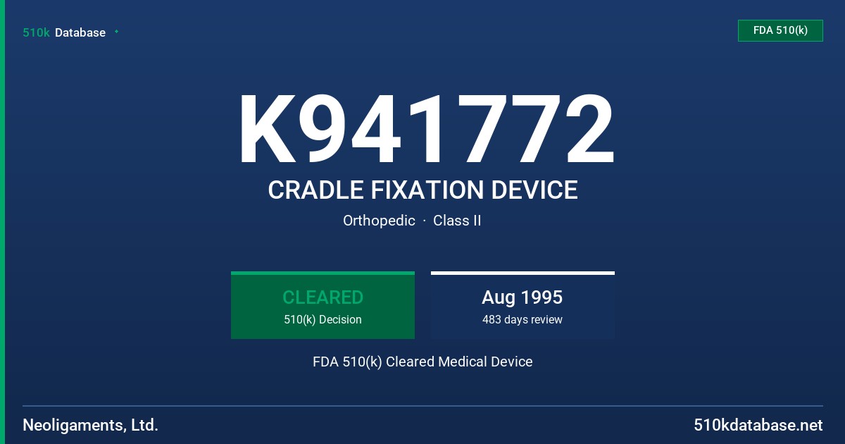 K941772 CRADLE FIXATION DEVICE FDA 510(k) Cleared Medical Device