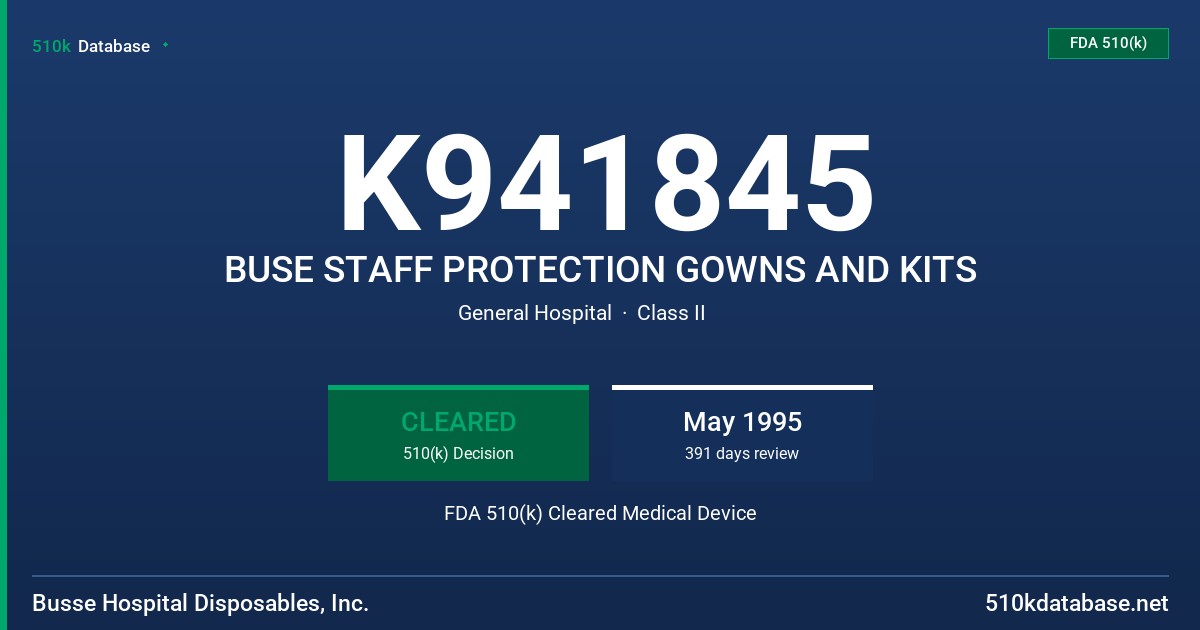K941845 BUSE STAFF PROTECTION GOWNS AND KITS FDA 510(k) Cleared Medical Device