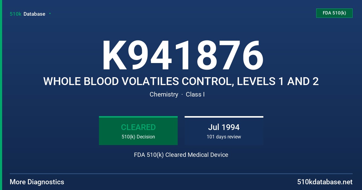 K941876 WHOLE BLOOD VOLATILES CONTROL, LEVELS 1 AND 2 FDA 510(k) Cleared Medical Device