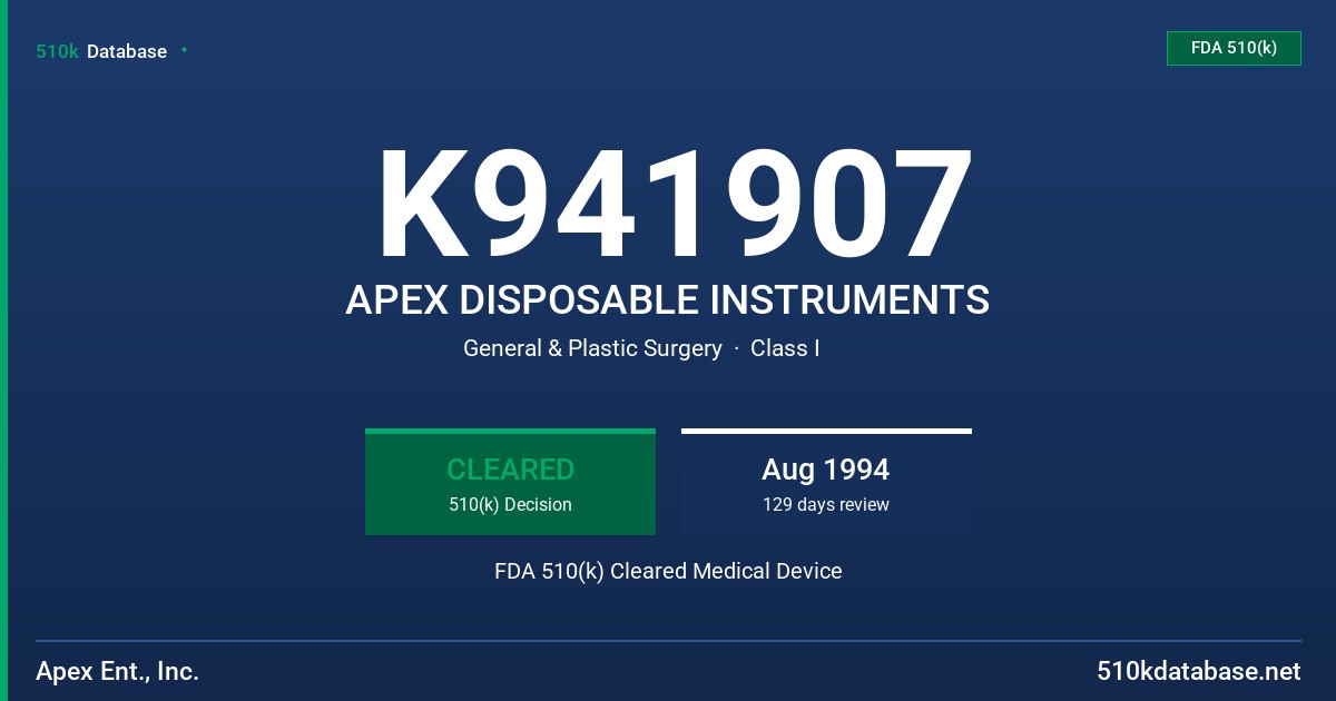 K941907 APEX DISPOSABLE INSTRUMENTS FDA 510(k) Cleared Medical Device