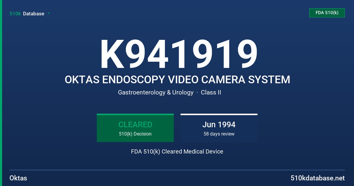 K941919 OKTAS ENDOSCOPY VIDEO CAMERA SYSTEM FDA 510(k) Cleared Medical Device