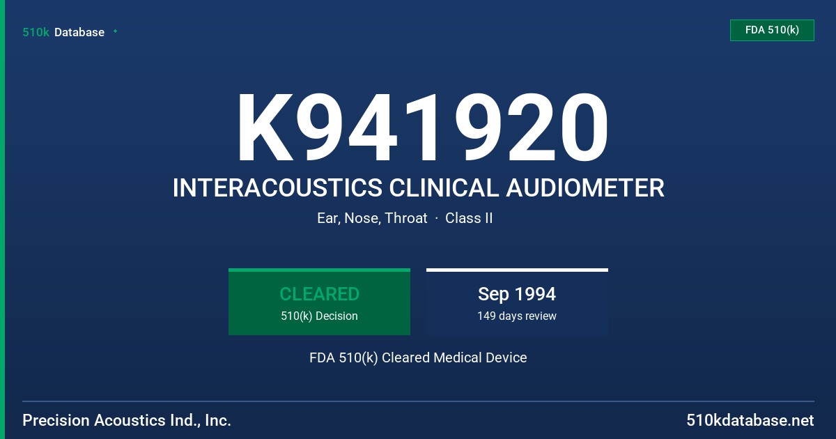 K941920 INTERACOUSTICS CLINICAL AUDIOMETER FDA 510(k) Cleared Medical Device