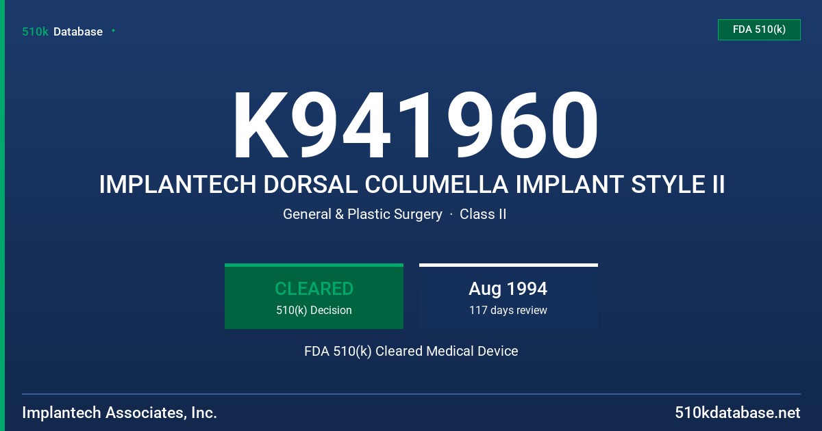 K941960 IMPLANTECH DORSAL COLUMELLA IMPLANT STYLE II FDA 510(k) Cleared Medical Device