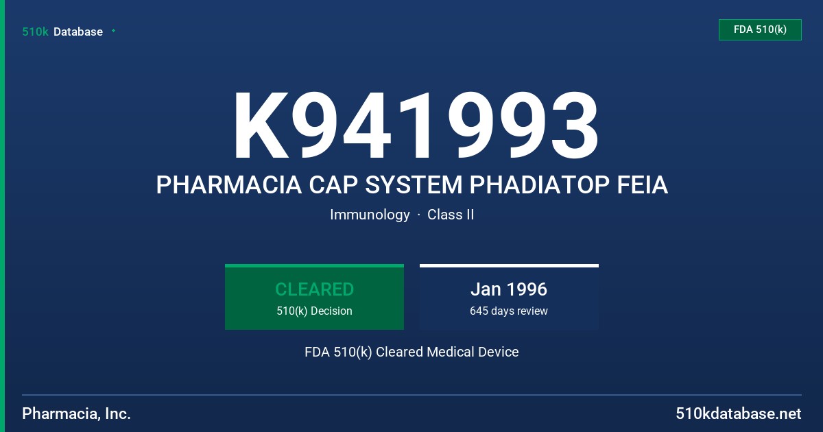 K941993 PHARMACIA CAP SYSTEM PHADIATOP FEIA FDA 510(k) Cleared Medical Device