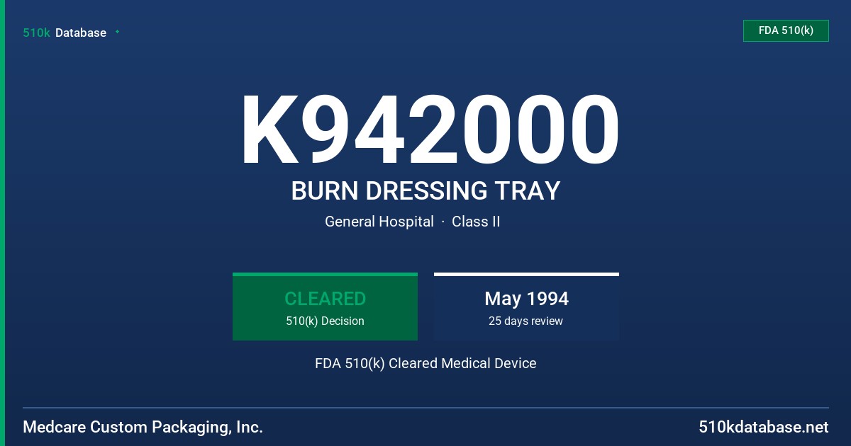 K942000 BURN DRESSING TRAY FDA 510(k) Cleared Medical Device