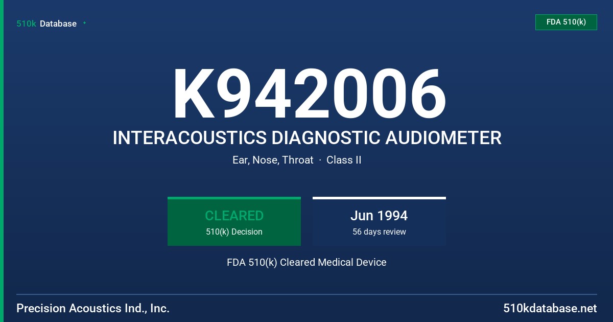 K942006 INTERACOUSTICS DIAGNOSTIC AUDIOMETER FDA 510(k) Cleared Medical Device