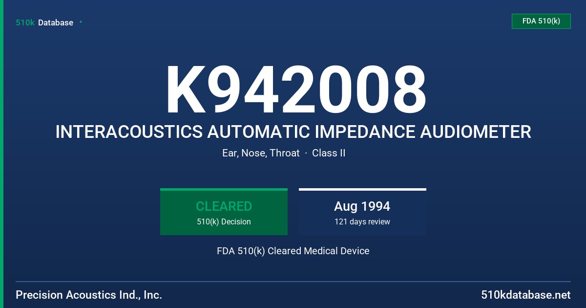 K942008 INTERACOUSTICS AUTOMATIC IMPEDANCE AUDIOMETER FDA 510(k) Cleared Medical Device