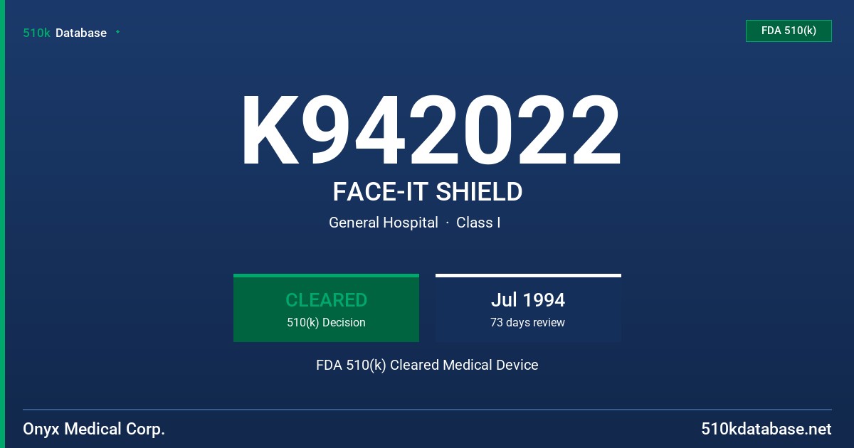 K942022 FACE-IT SHIELD FDA 510(k) Cleared Medical Device