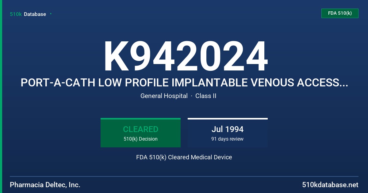 K942024 PORT-A-CATH LOW PROFILE IMPLANTABLE VENOUS ACCESS SYSTEM FDA 510(k) Cleared Medical Device