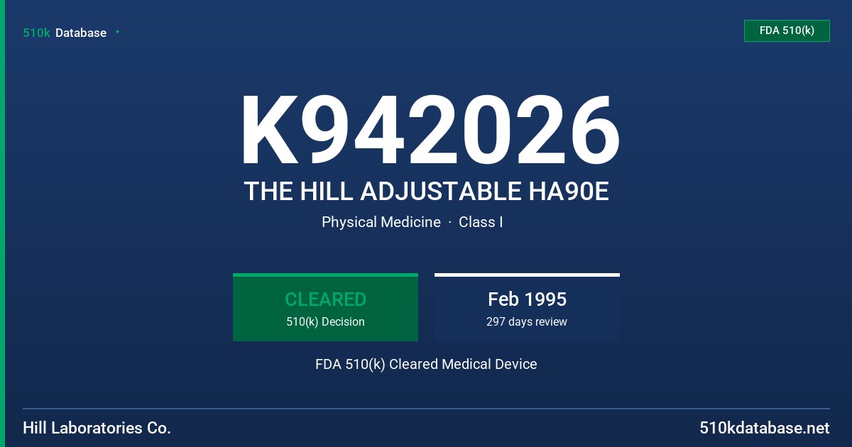 K942026 THE HILL ADJUSTABLE HA90E FDA 510(k) Cleared Medical Device