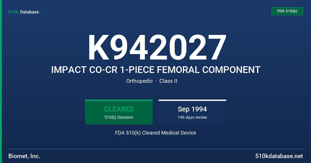 K942027 IMPACT CO-CR 1-PIECE FEMORAL COMPONENT FDA 510(k) Cleared Medical Device