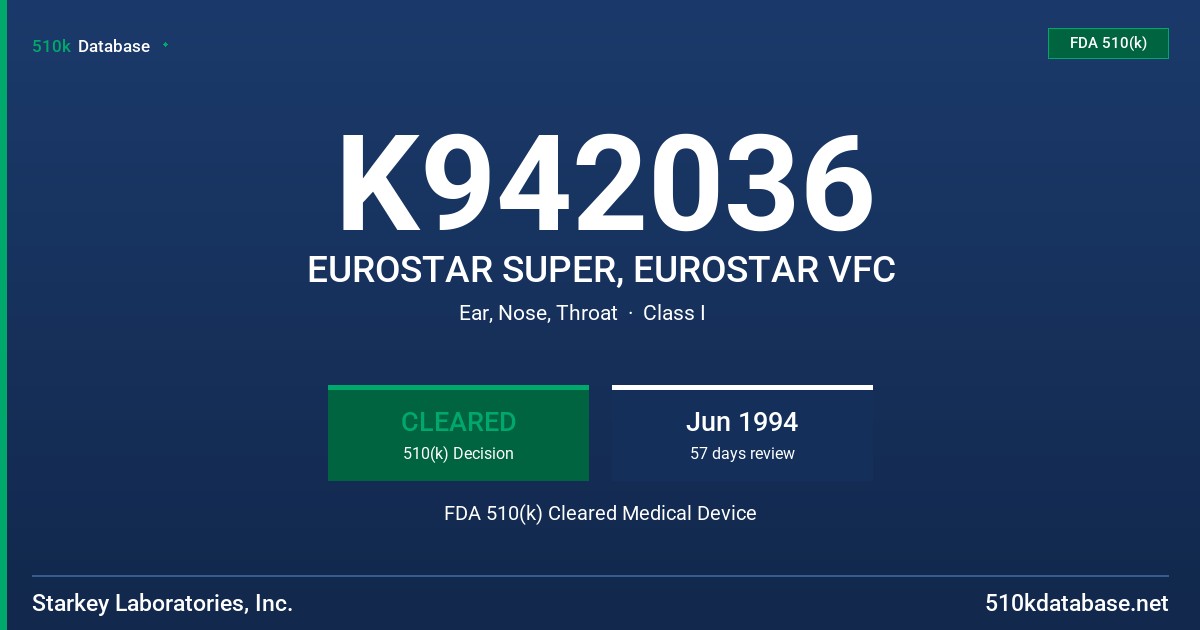 K942036 EUROSTAR SUPER, EUROSTAR VFC FDA 510(k) Cleared Medical Device
