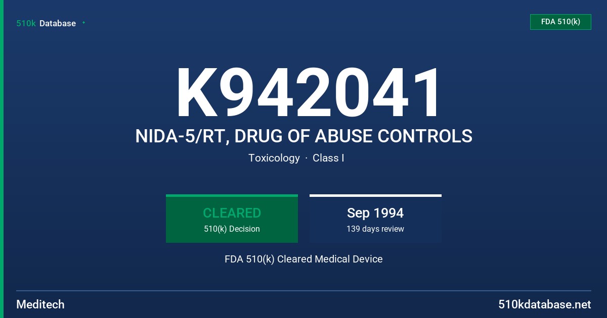 K942041 NIDA-5/RT, DRUG OF ABUSE CONTROLS FDA 510(k) Cleared Medical Device
