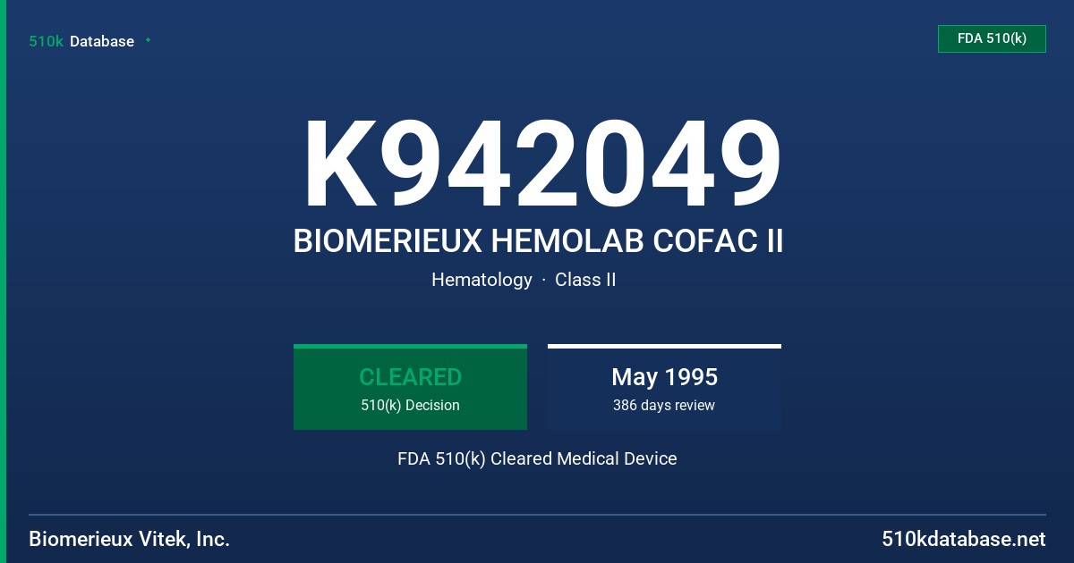 K942049 BIOMERIEUX HEMOLAB COFAC II FDA 510(k) Cleared Medical Device