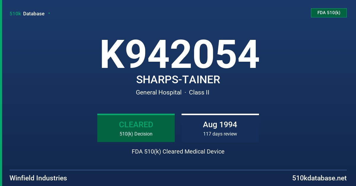 K942054 SHARPS-TAINER FDA 510(k) Cleared Medical Device