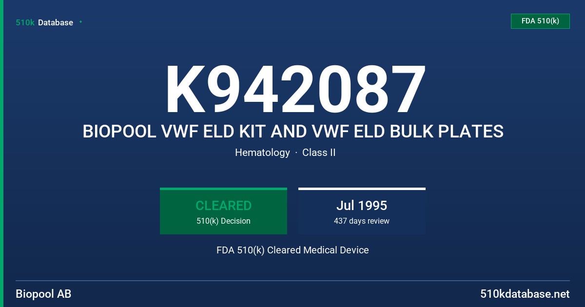 K942087 BIOPOOL VWF ELD KIT AND VWF ELD BULK PLATES FDA 510(k) Cleared Medical Device