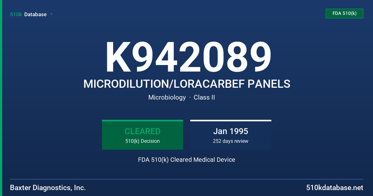 K942089 MICRODILUTION/LORACARBEF PANELS FDA 510(k) Cleared Medical Device