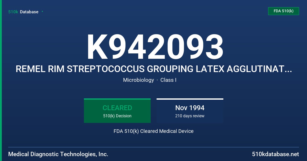 K942093 REMEL RIM STREPTOCOCCUS GROUPING LATEX AGGLUTINATION TEST FDA 510(k) Cleared Medical Device
