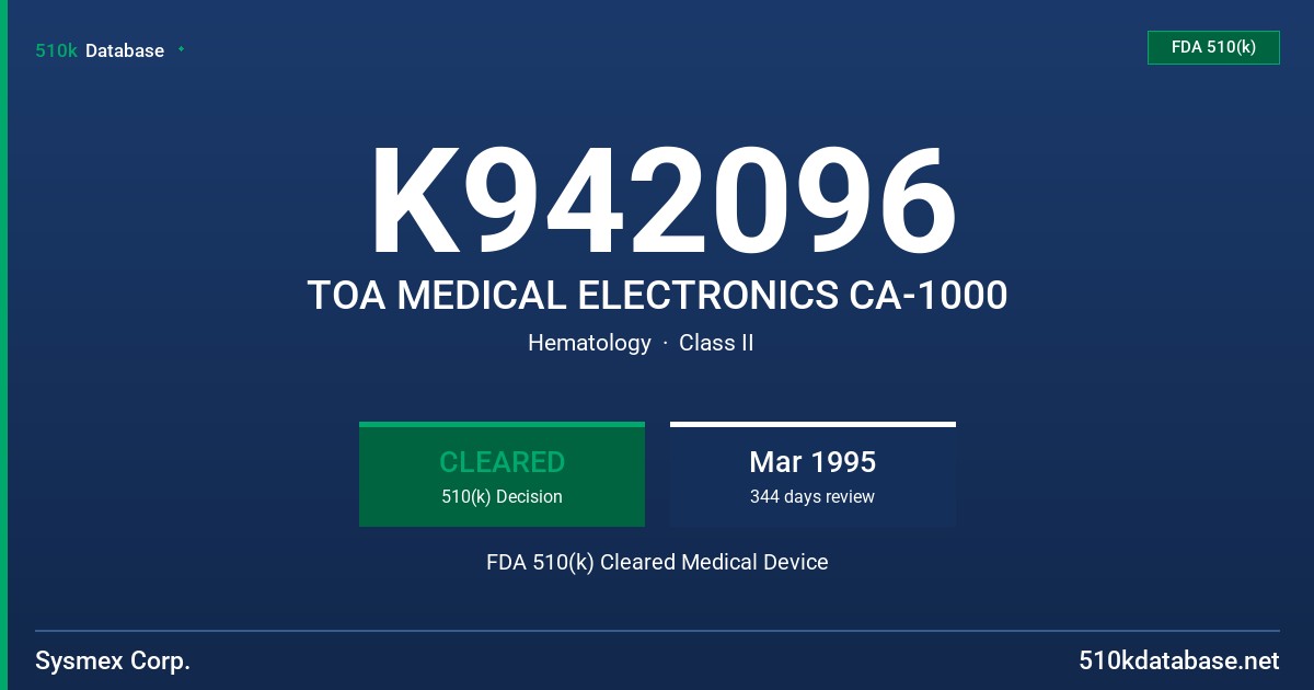 K942096 TOA MEDICAL ELECTRONICS CA-1000 FDA 510(k) Cleared Medical Device