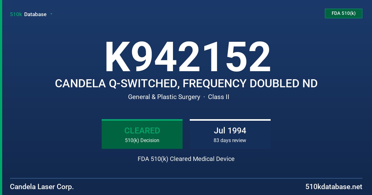 K942152 CANDELA Q-SWITCHED, FREQUENCY DOUBLED ND FDA 510(k) Cleared Medical Device