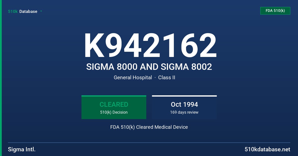 K942162 SIGMA 8000 AND SIGMA 8002 FDA 510(k) Cleared Medical Device