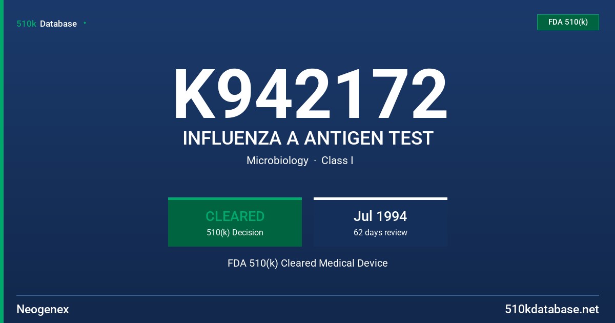 K942172 INFLUENZA A ANTIGEN TEST FDA 510(k) Cleared Medical Device