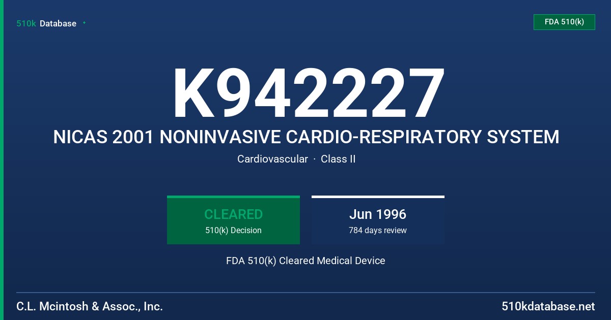 K942227 NICAS 2001 NONINVASIVE CARDIO-RESPIRATORY SYSTEM FDA 510(k) Cleared Medical Device