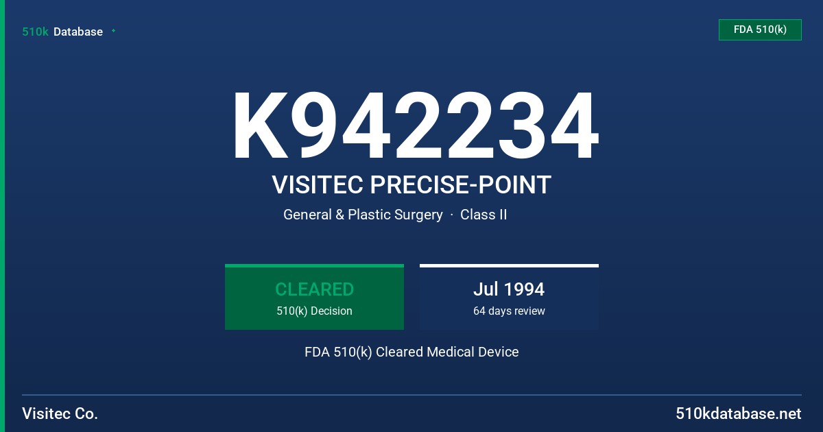 K942234 VISITEC PRECISE-POINT FDA 510(k) Cleared Medical Device