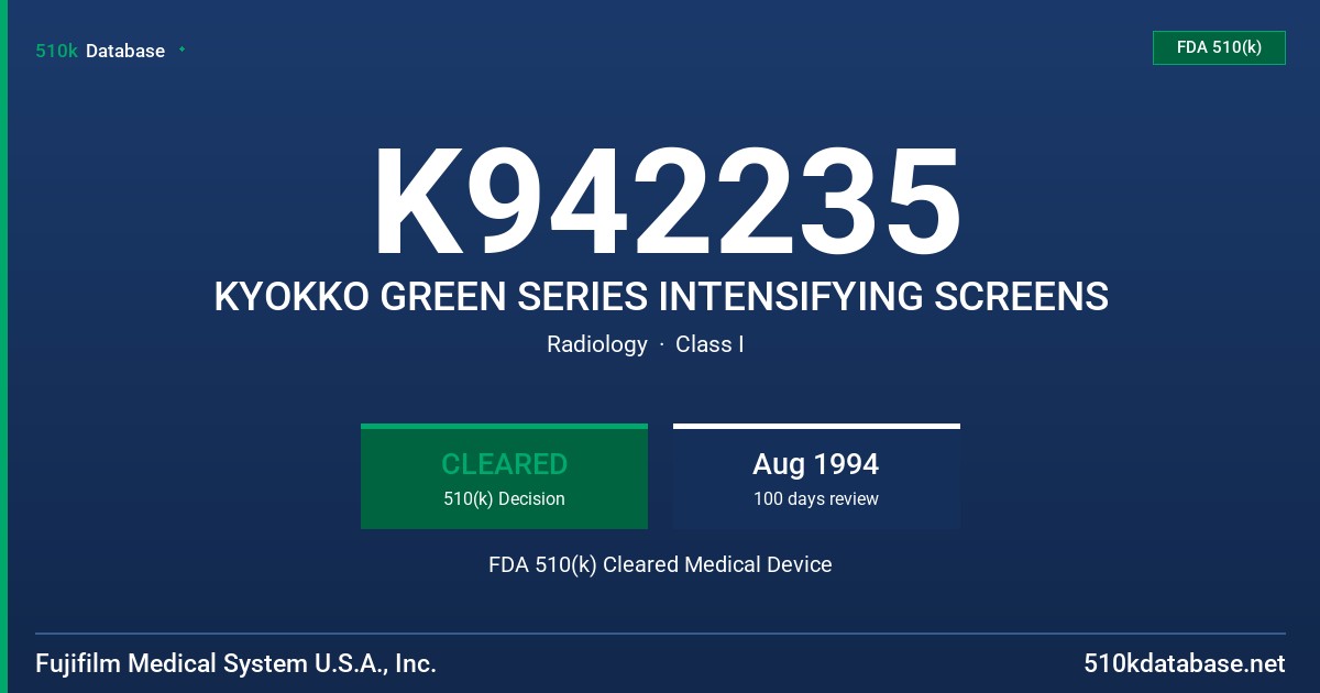 K942235 KYOKKO GREEN SERIES INTENSIFYING SCREENS FDA 510(k) Cleared Medical Device