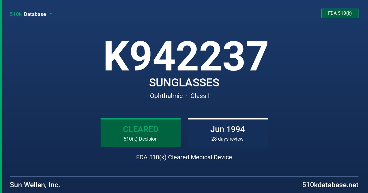 K942237 SUNGLASSES FDA 510(k) Cleared Medical Device