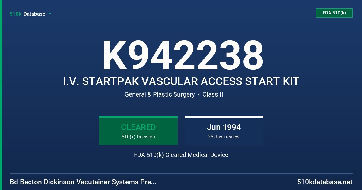 K942238 I.V. STARTPAK VASCULAR ACCESS START KIT FDA 510(k) Cleared Medical Device