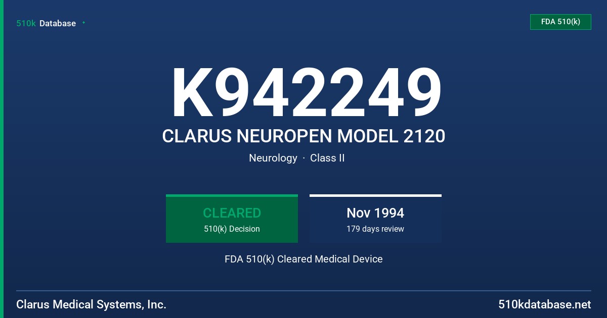 K942249 CLARUS NEUROPEN MODEL 2120 FDA 510(k) Cleared Medical Device