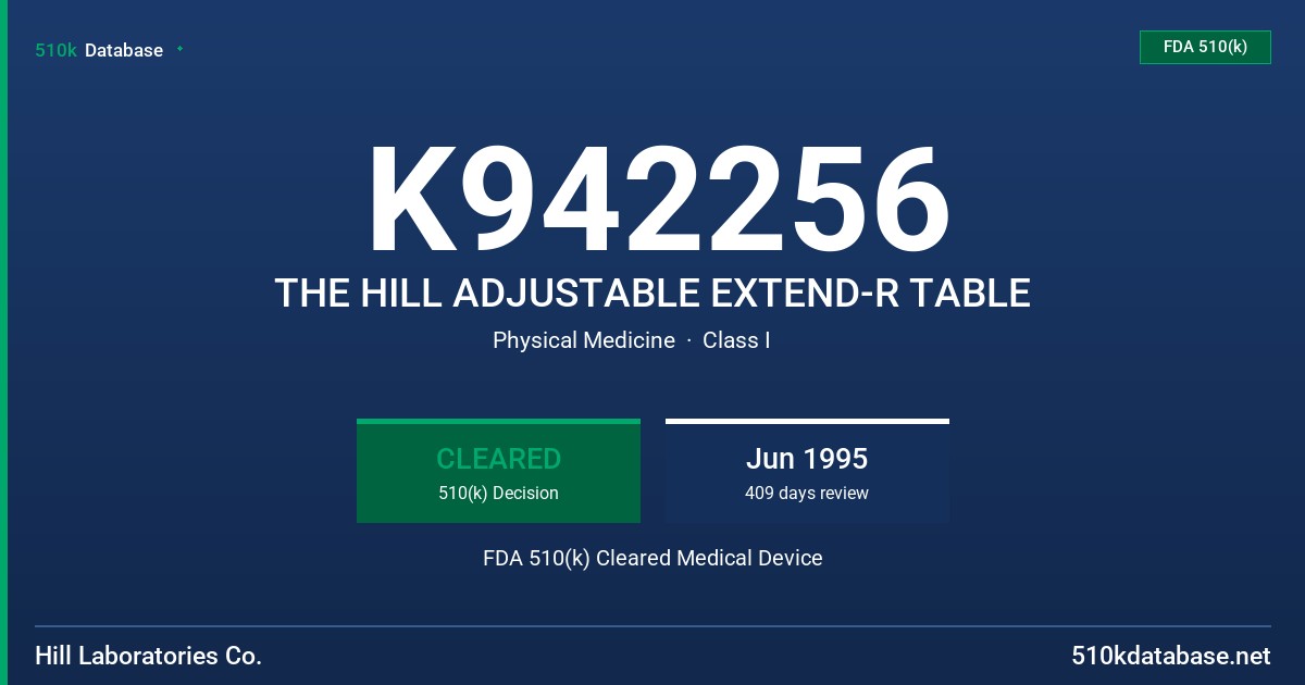 K942256 THE HILL ADJUSTABLE EXTEND-R TABLE FDA 510(k) Cleared Medical Device