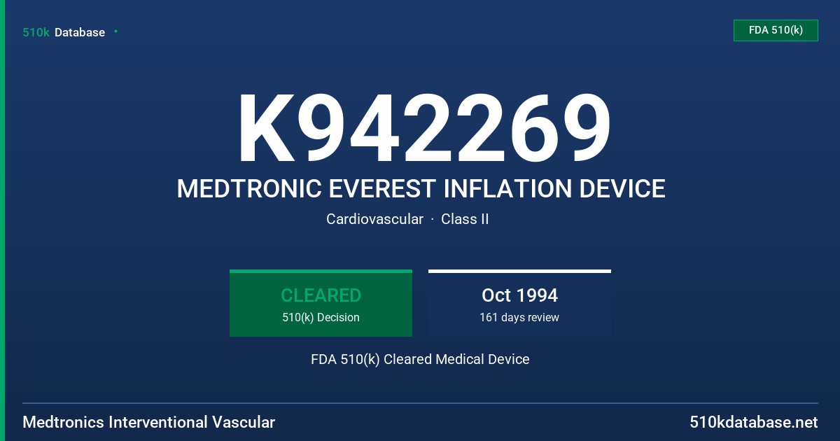 K942269 MEDTRONIC EVEREST INFLATION DEVICE FDA 510(k) Cleared Medical Device