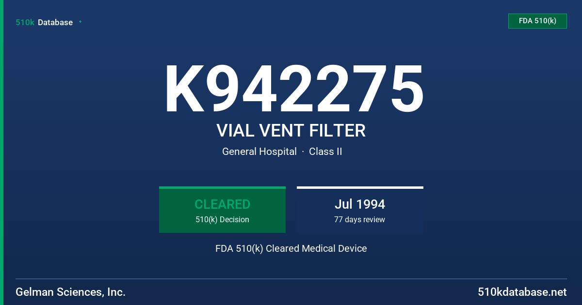 K942275 VIAL VENT FILTER FDA 510(k) Cleared Medical Device