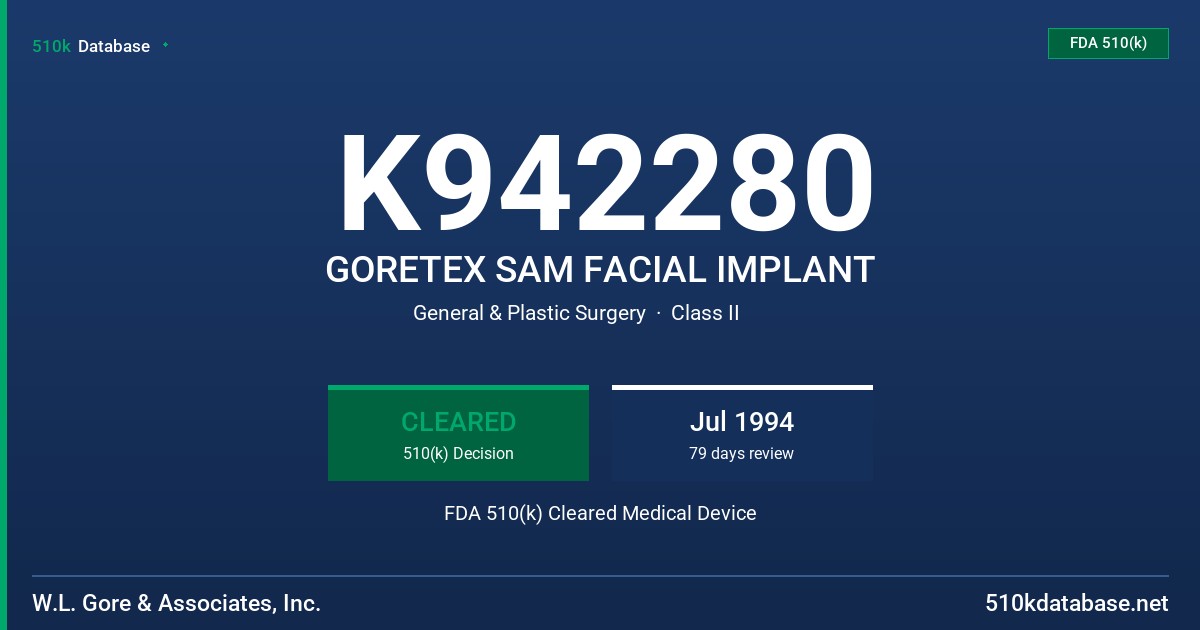 K942280 GORETEX SAM FACIAL IMPLANT FDA 510(k) Cleared Medical Device