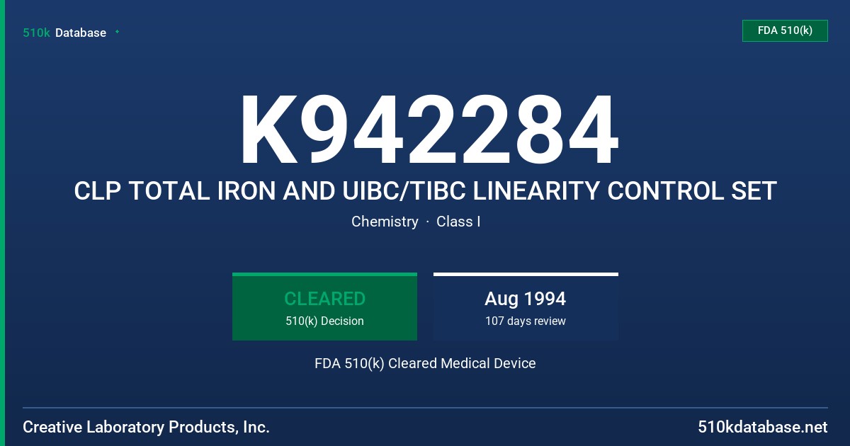 K942284 CLP TOTAL IRON AND UIBC/TIBC LINEARITY CONTROL SET FDA 510(k) Cleared Medical Device