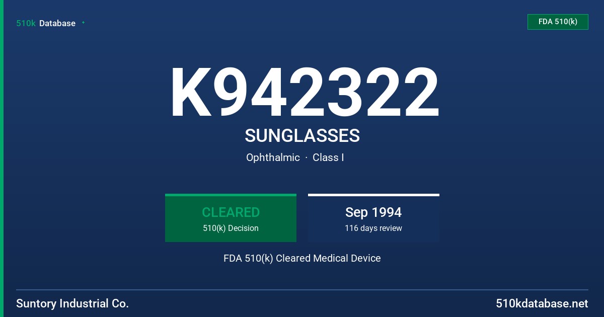 K942322 SUNGLASSES FDA 510(k) Cleared Medical Device