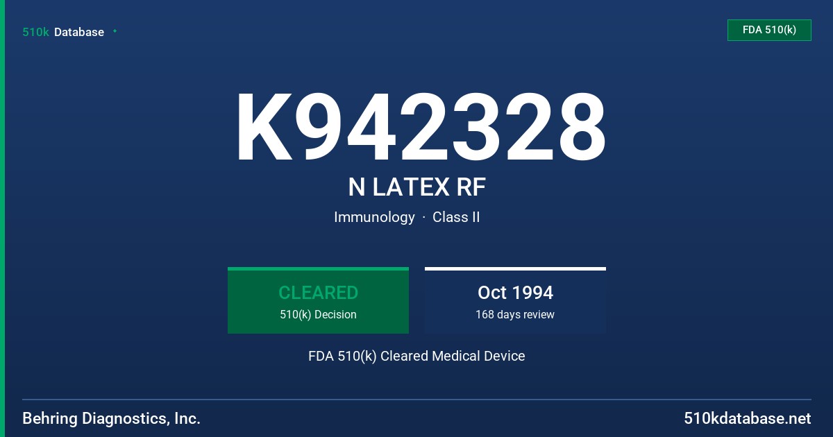 K942328 N LATEX RF FDA 510(k) Cleared Medical Device
